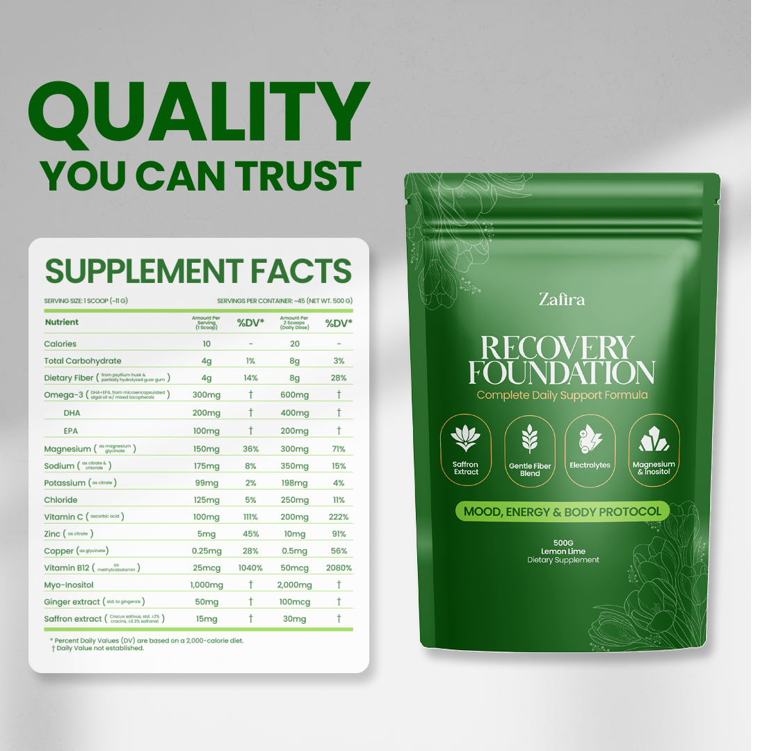 Zafira Recovery Foundation